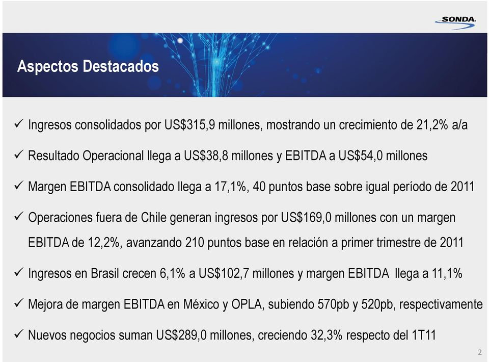 millones con un margen EBITDA de 12,2%, avanzando 210 puntos base en relación a primer trimestre de 2011 Ingresos en Brasil crecen 6,1% a US$102,7 millones y margen