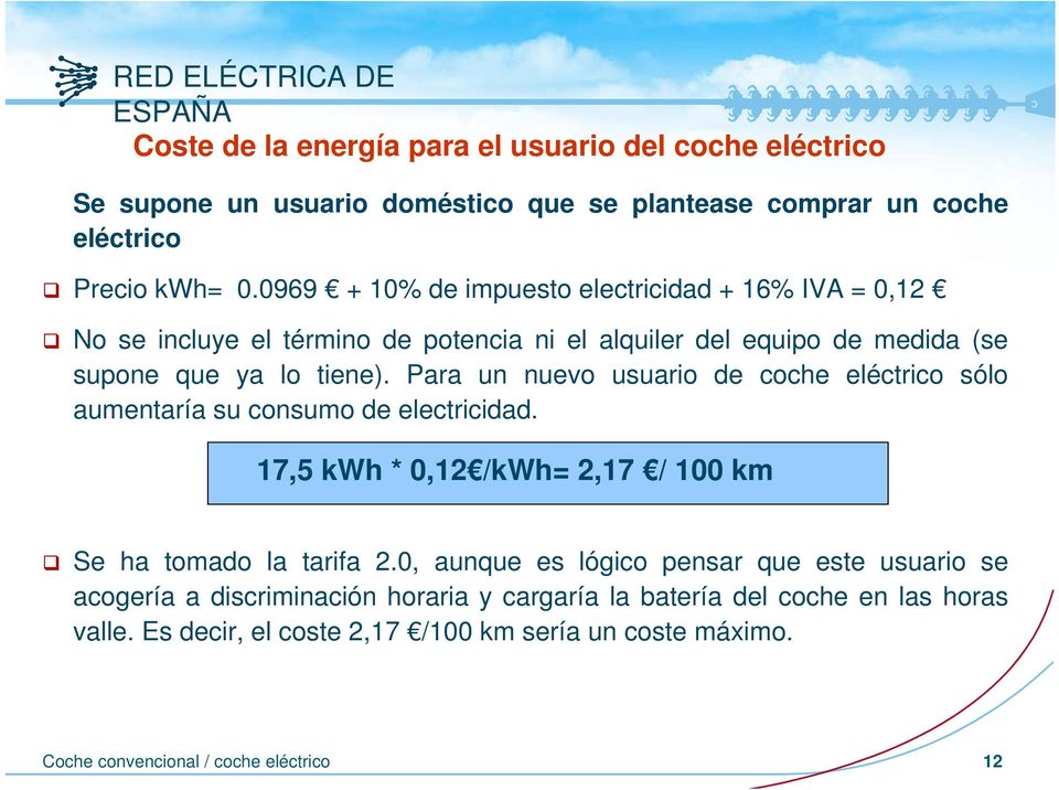 Para un nuevo usuario de coche eléctrico sólo aumentaría su consumo de electricidad. 17,5 kwh * 0,12 /kwh= 2,17 / 100 km Se ha tomado la tarifa 2.