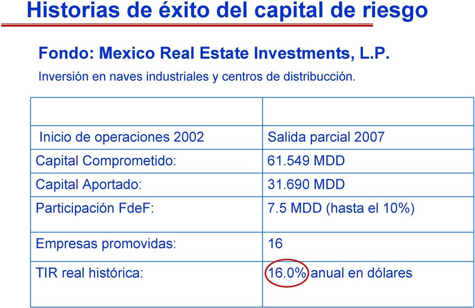 Inicio de operaciones 2002 Salida parcial 2007 Capital Comprometido: 61.
