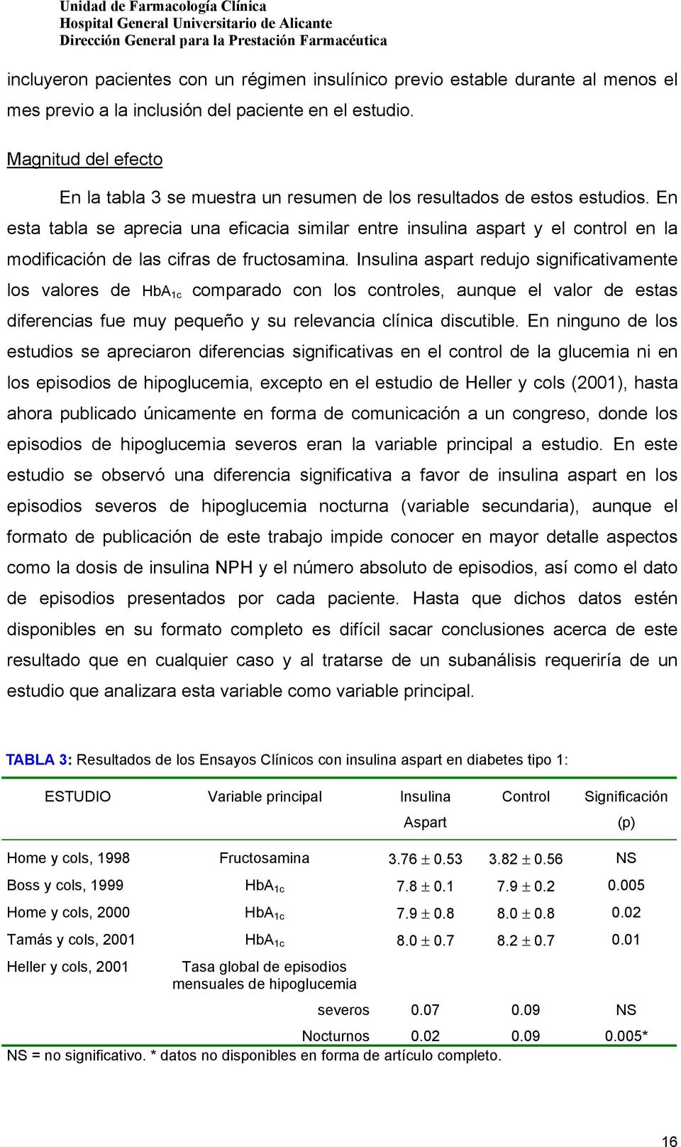 En esta tabla se aprecia una eficacia similar entre insulina aspart y el control en la modificación de las cifras de fructosamina.