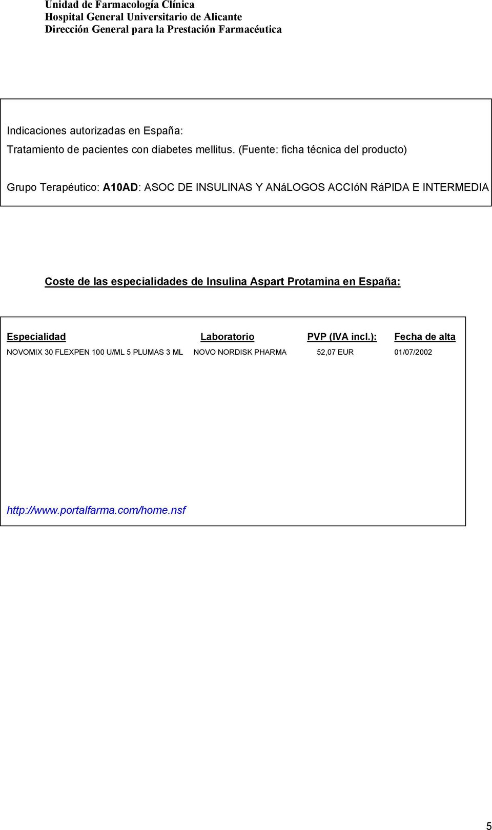 INTERMEDIA Coste de las especialidades de Insulina Aspart Protamina en España: Especialidad Laboratorio PVP