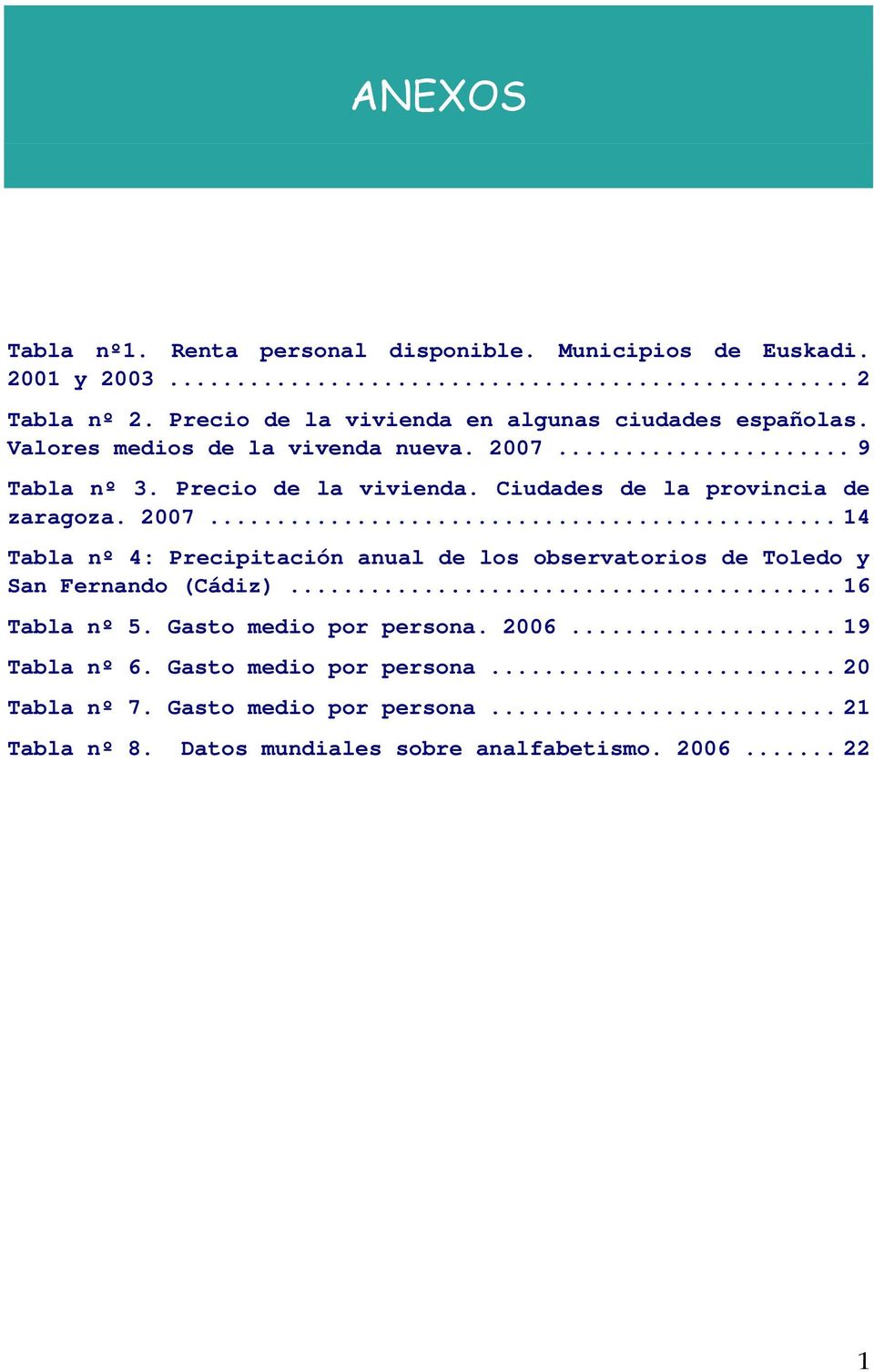 Ciudades de la provincia de zaragoza. 2007... 14 Tabla nº 4: Precipitación anual de los observatorios de Toledo y San Fernando (Cádiz).