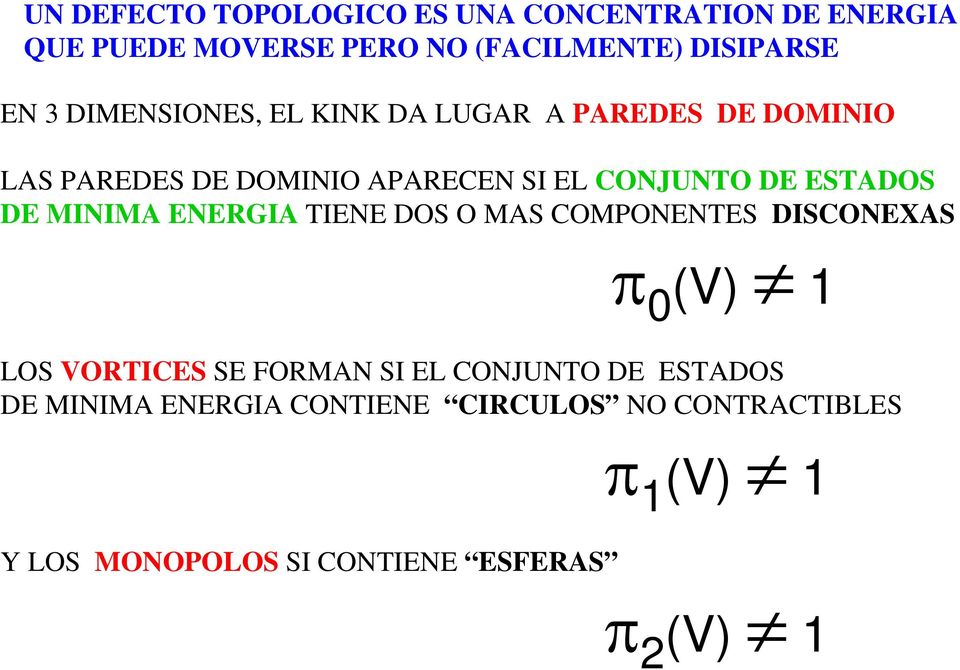 DE MINIMA ENERGIA TIENE DOS O MAS COMPONENTES DISCONEXAS π 0 (V) 1 LOS VORTICES SE FORMAN SI EL CONJUNTO DE