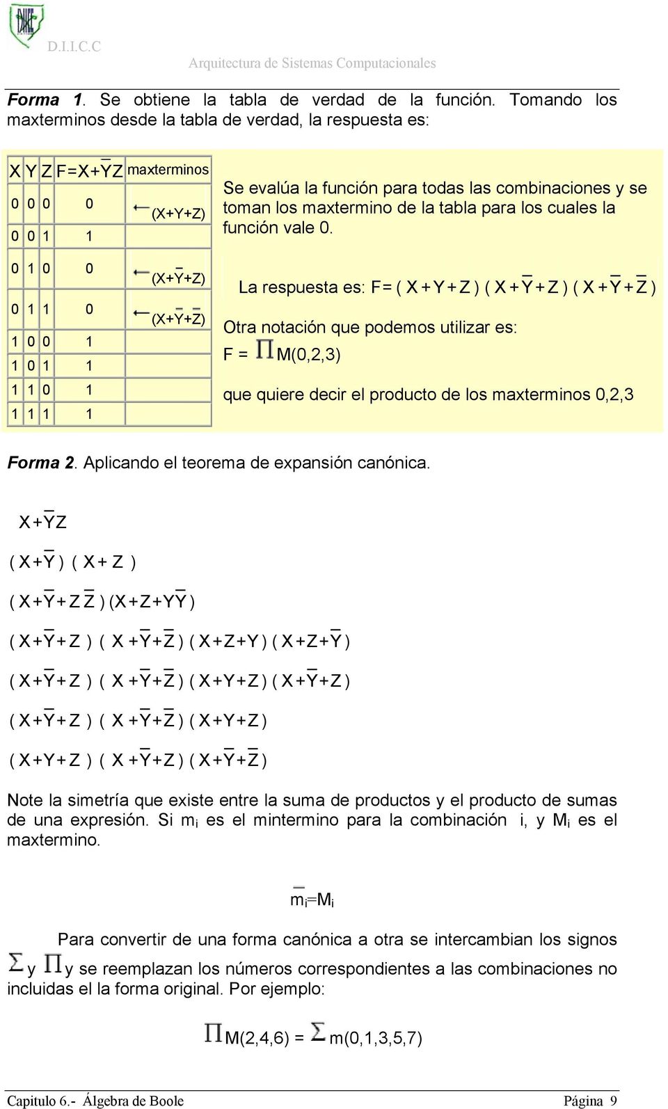 maxtermino de la tabla para los cuales la función vale 0.