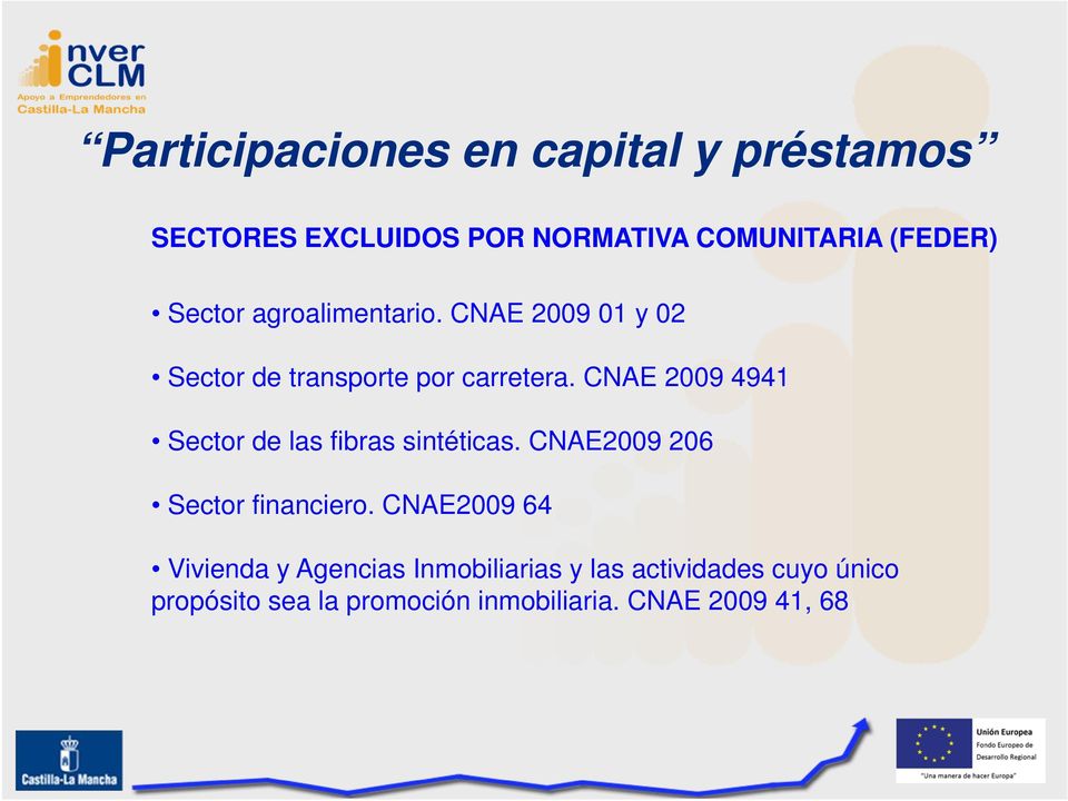 CNAE 2009 4941 Sector de las fibras sintéticas. CNAE2009 206 Sector financiero.