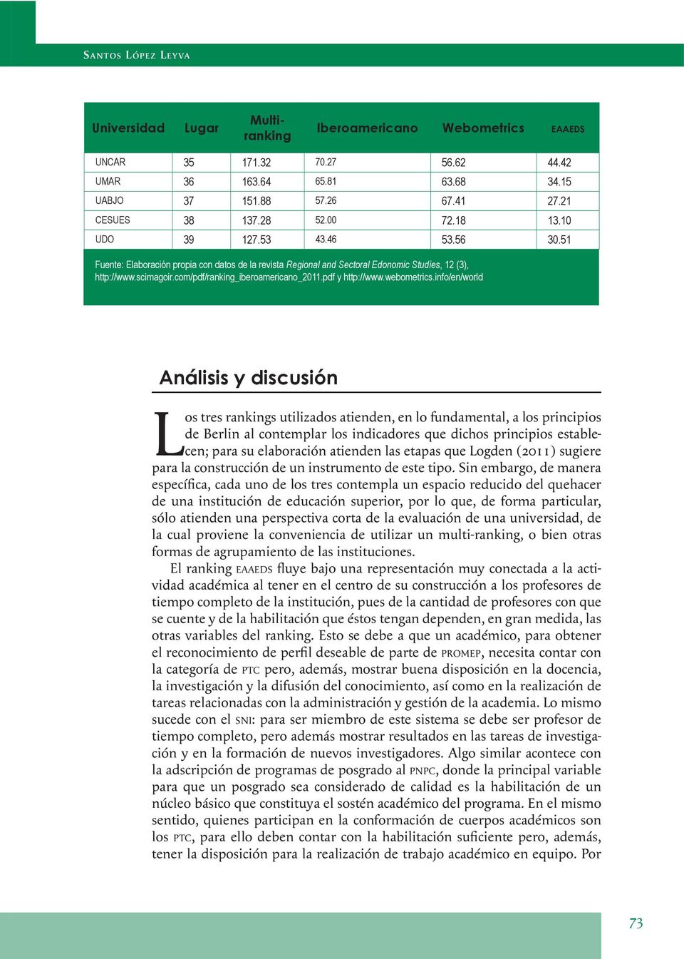 com/pdf/ranking_iberoamericano_2011.pdf y http://www.webometrics.