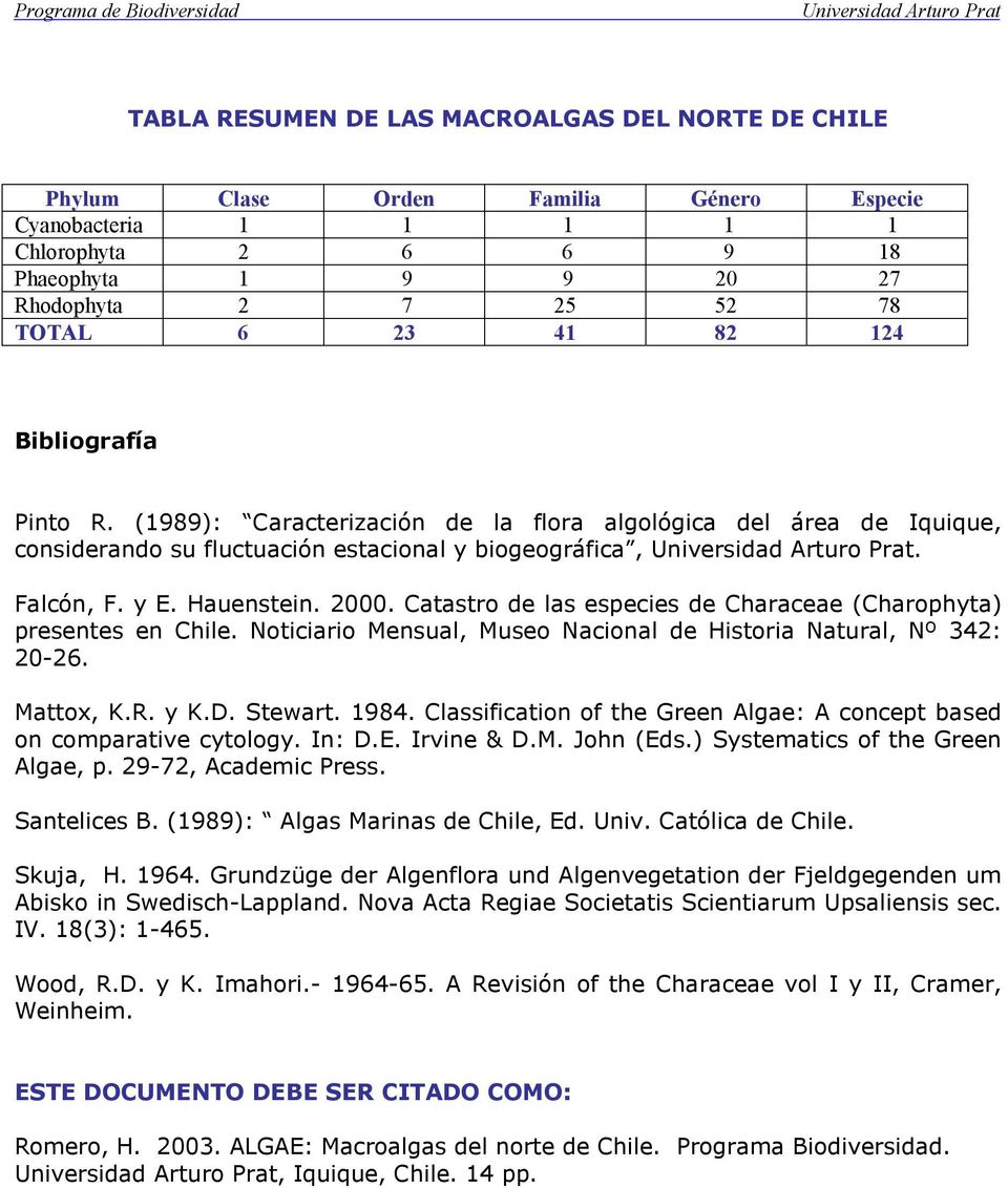 Catastro de las especies de Characeae (Charophyta) presentes en Chile. Noticiario Mensual, Museo Nacional de Historia Natural, Nº 342: 20-26. Mattox, K.R. y K.D. Stewart. 1984.