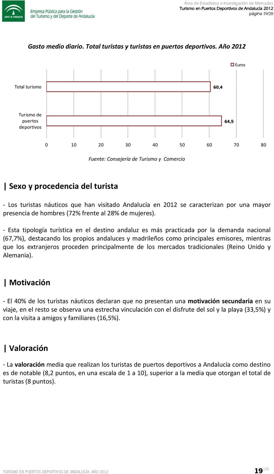 visitado Andalucía en 2012 se caracterizan por una mayor presencia de hombres (72% frente al 28% de mujeres).