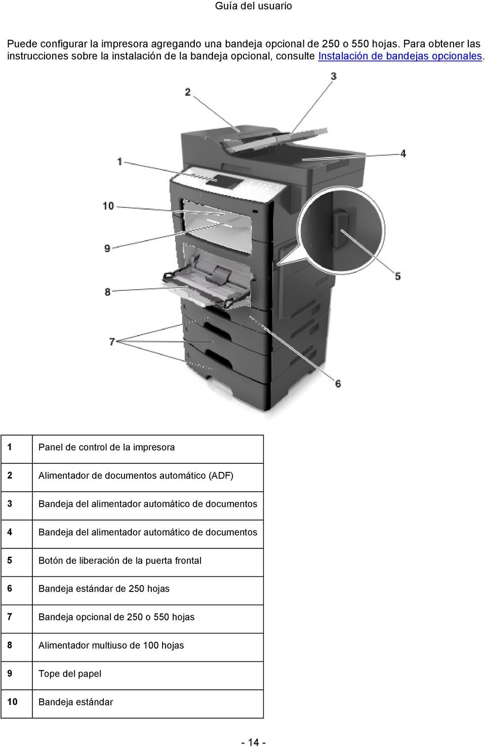 1 Panel de control de la impresora 2 Alimentador de documentos automático (ADF) 3 Bandeja del alimentador automático de documentos 4 Bandeja