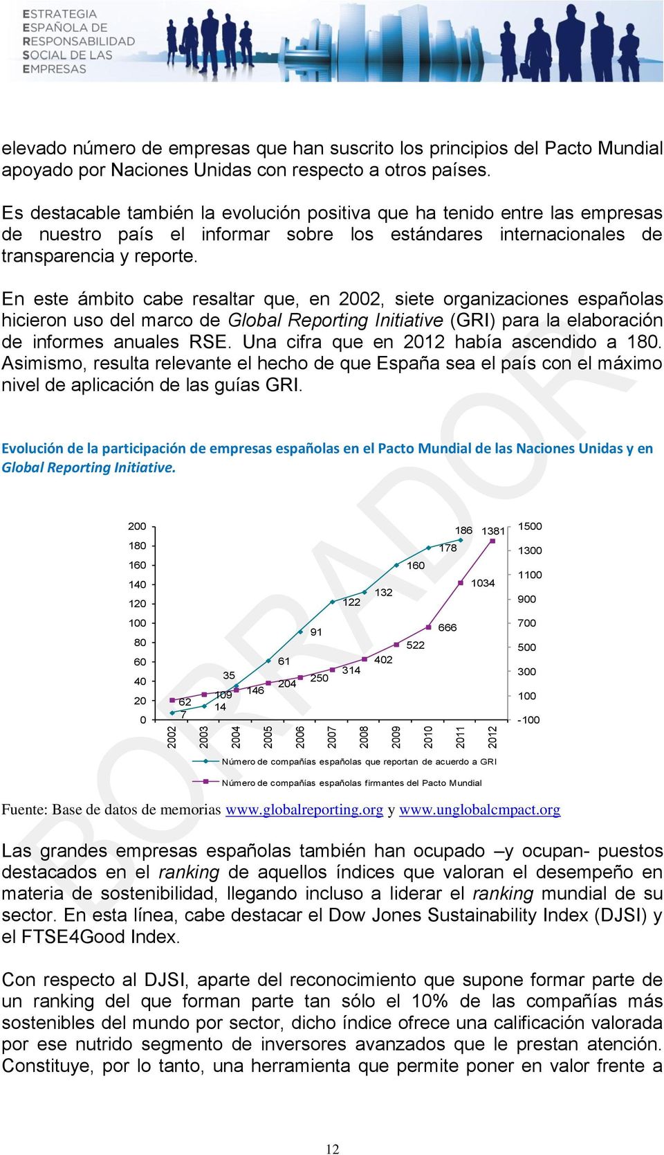 En este ámbito cabe resaltar que, en 2002, siete organizaciones españolas hicieron uso del marco de Global Reporting Initiative (GRI) para la elaboración de informes anuales RSE.