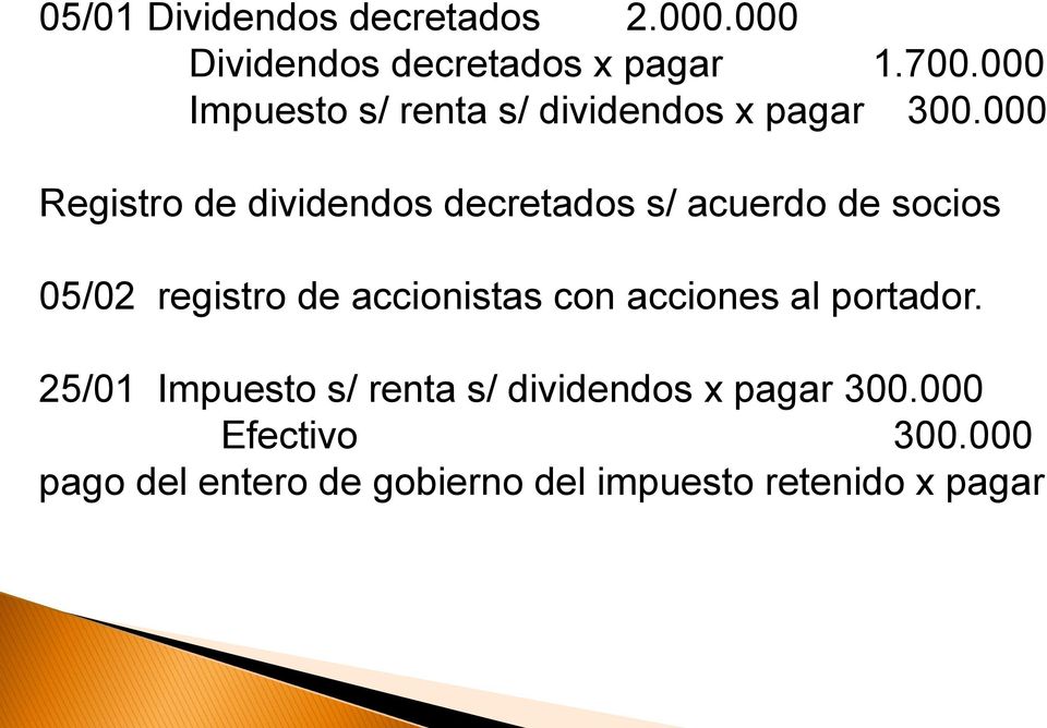 000 Registro de dividendos decretados s/ acuerdo de socios 05/02 registro de accionistas