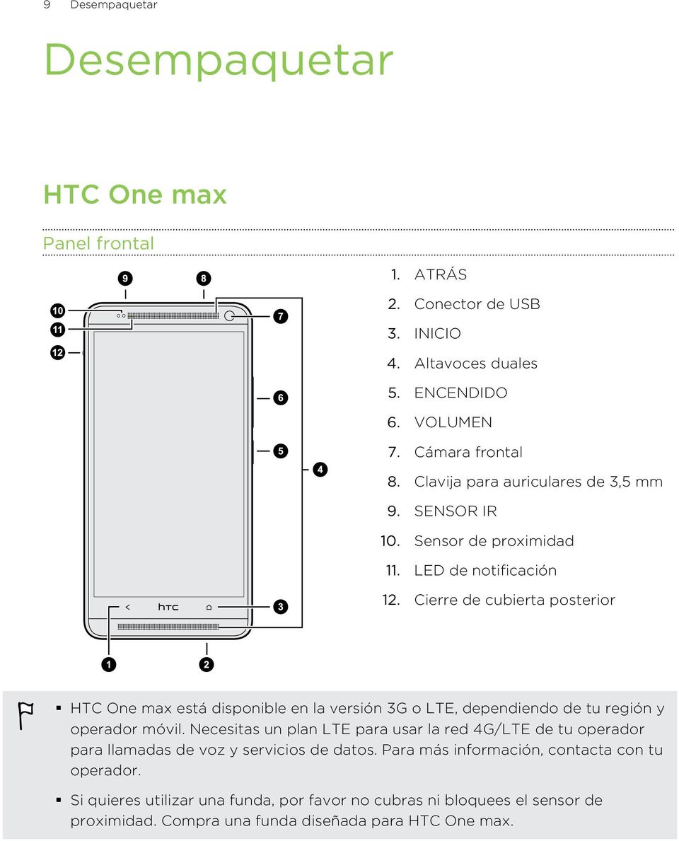Cierre de cubierta posterior HTC One max está disponible en la versión 3G o LTE, dependiendo de tu región y operador móvil.