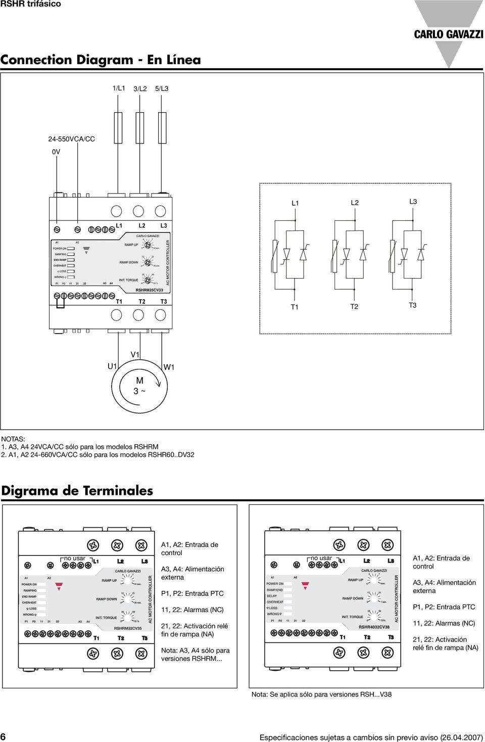 .DV32 Digrama de Terminales no usar A1, A2: Entrada de control A3, A4: Alimentación externa P1, P2: Entrada PTC no usar A1, A2: Entrada de control A3, A4: Alimentación