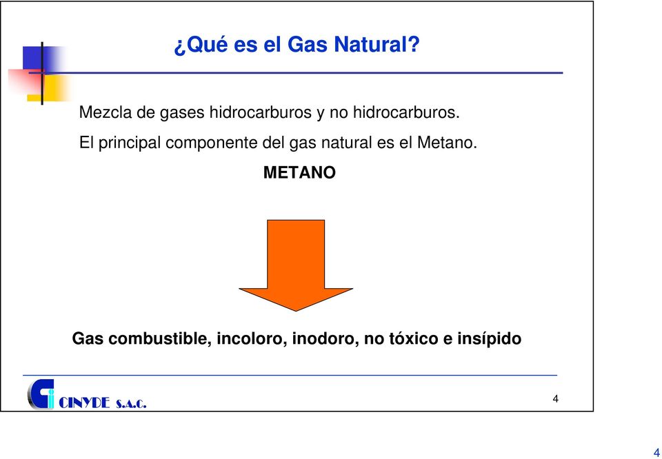 El principal componente del gas natural es el
