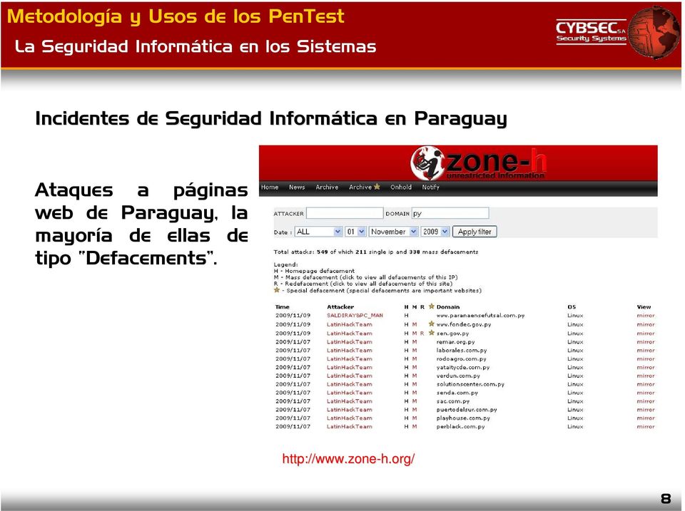Ataques a páginas web de Paraguay, la mayoría de