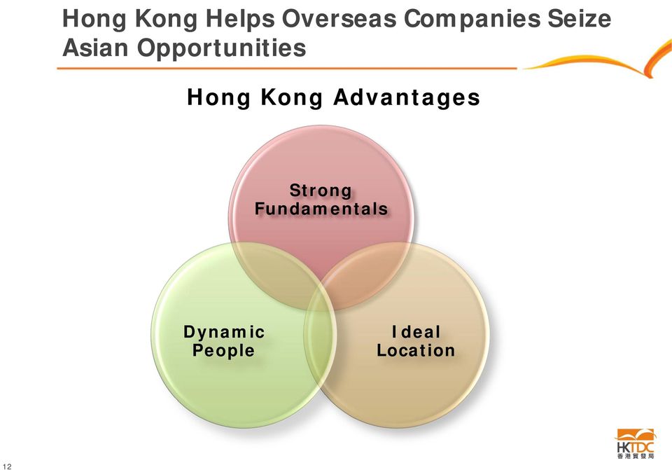 Opportunities Hong Kong