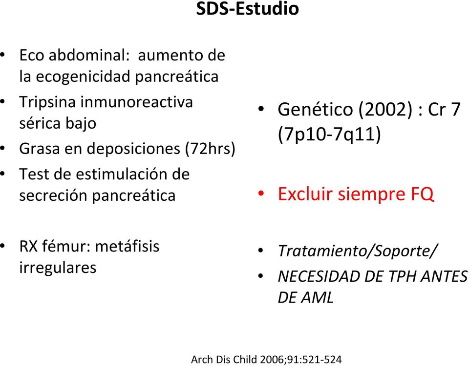 secreción pancreática Genético (2002) : Cr 7 (7p10 7q11) Excluir siempre FQ RX fémur: