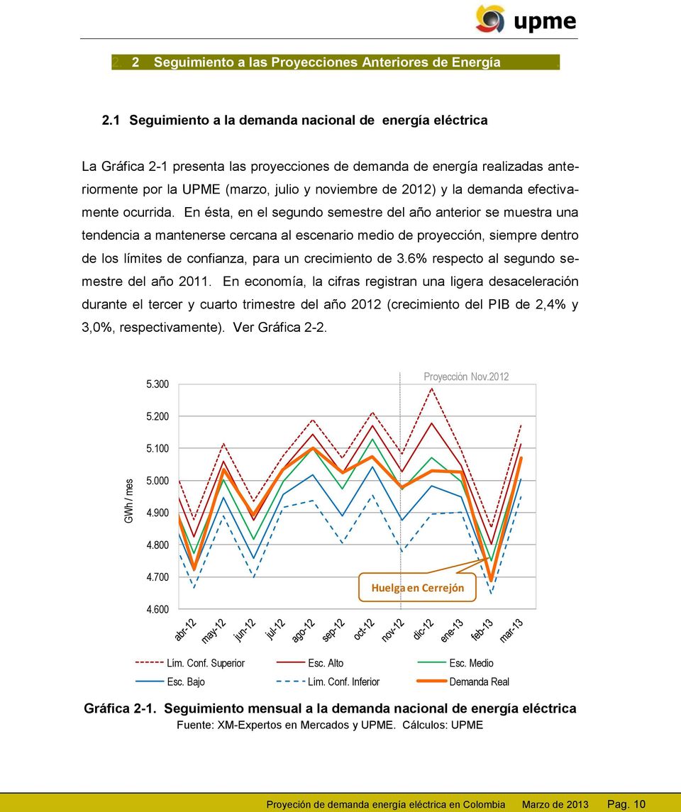 1 Seguimiento a la demanda nacional de energía eléctrica La Gráfica 2-1 presenta las proyecciones de demanda de energía realizadas anteriormente por la UPME (marzo, julio y noviembre de 2012) y la