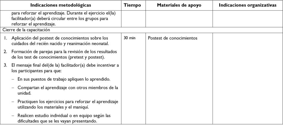 Formación de parejas para la revisión de los resultados de los test de conocimientos (pretest y postest). 3.