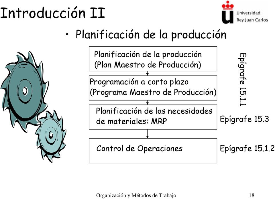 Producción) Planificación de las necesidades de materiales: MRP Epígrafe 15