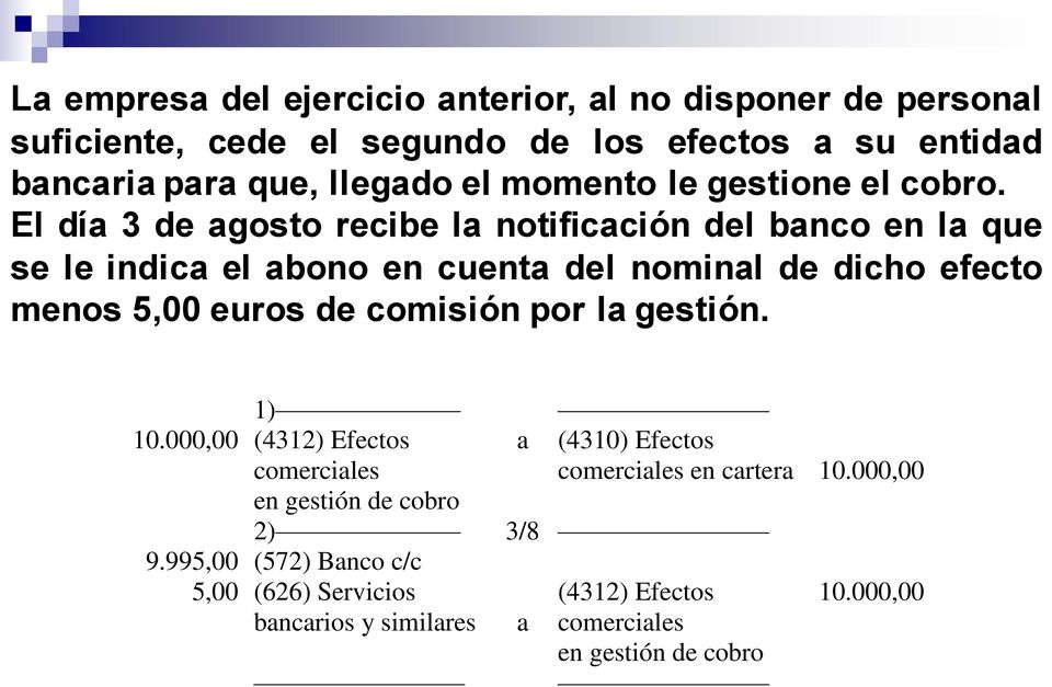 El día 3 de agosto recibe la notificación del banco en la que se le indica el abono en cuenta del nominal de dicho efecto menos 5,00