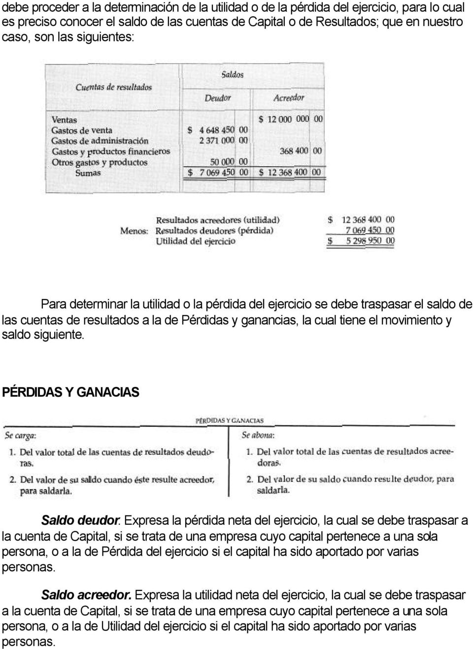 PÉRDIDAS Y GANACIAS Saldo deudor.