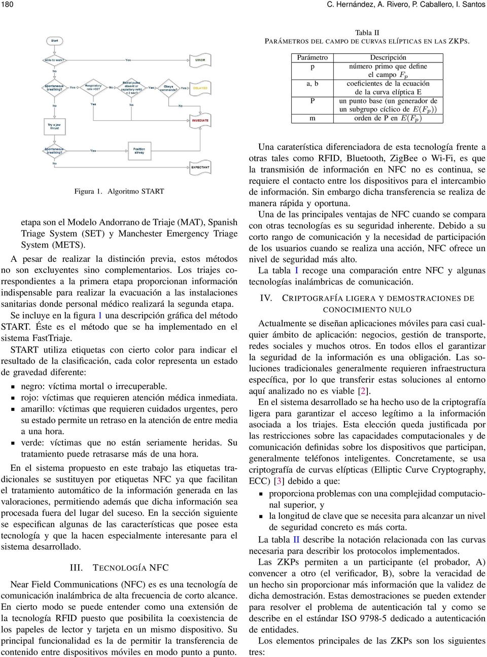 E(F p) Figura 1. Algoritmo START etapa son el Modelo Andorrano de Triaje (MAT), Spanish Triage System (SET) y Manchester Emergency Triage System (METS).