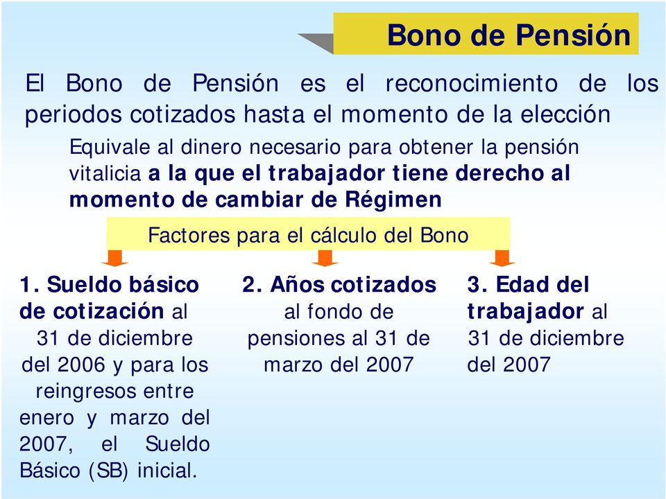 cálculo del Bono 1.
