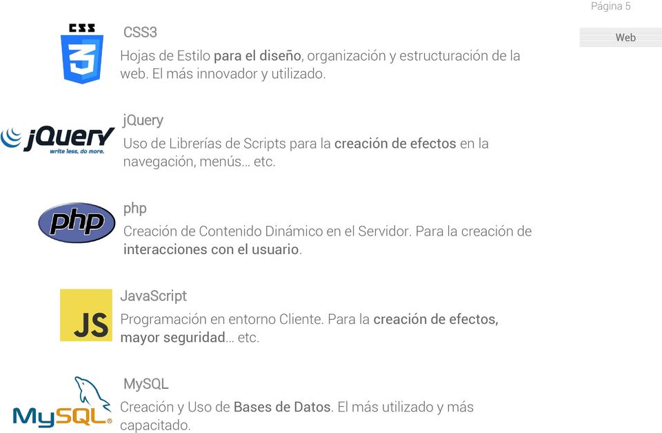 php Creación de Contenido Dinámico en el Servidor. Para la creación de interacciones con el usuario.