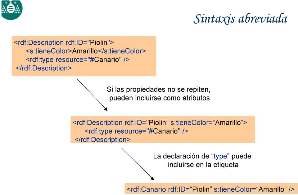 atributos <rdf:description rdf:id="piolin s:tienecolor= Amarillo > <rdf:type resource="#canario" />