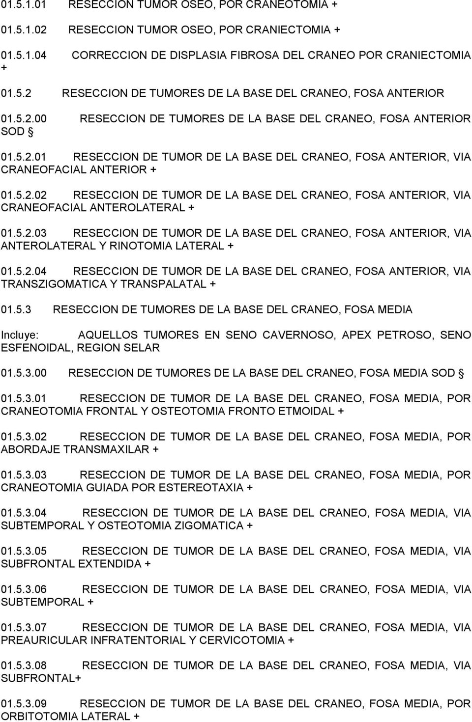 5.2.03 RESECCION DE TUMOR DE LA BASE DEL CRANEO, FOSA ANTERIOR, VIA ANTEROLATERAL Y RINOTOMIA LATERAL + 01.5.2.04 RESECCION DE TUMOR DE LA BASE DEL CRANEO, FOSA ANTERIOR, VIA TRANSZIGOMATICA Y TRANSPALATAL + 01.