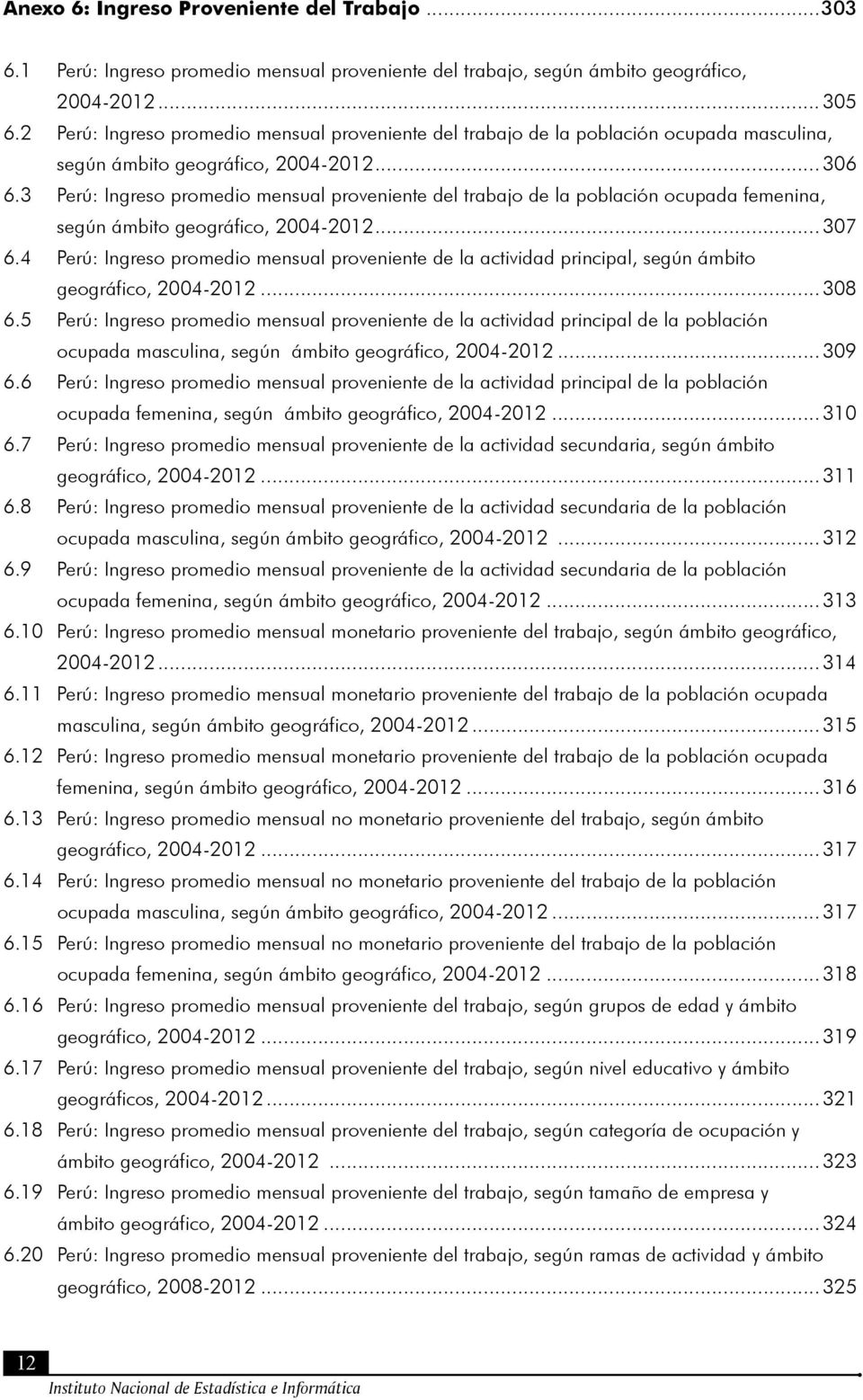 3 Perú: Ingreso promedio mensual proveniente del trabajo de la población ocupada femenina, según ámbito geográfico, 2004-2012... 307 6.