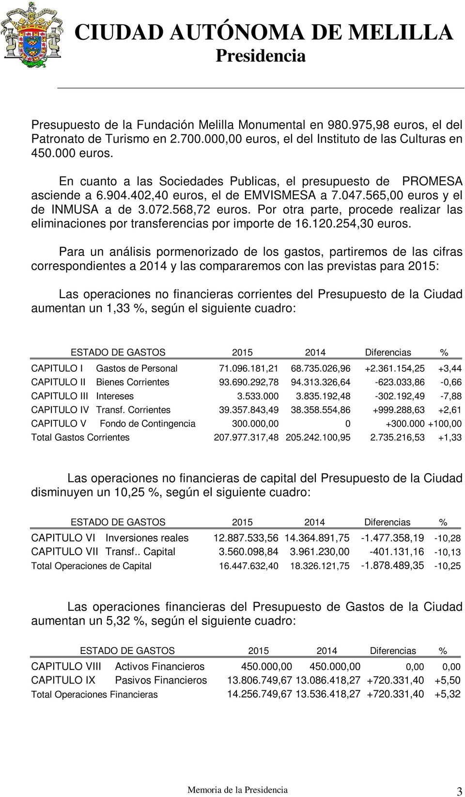 Por otra parte, procede realizar las eliminaciones por transferencias por importe de 16.120.254,30 euros.