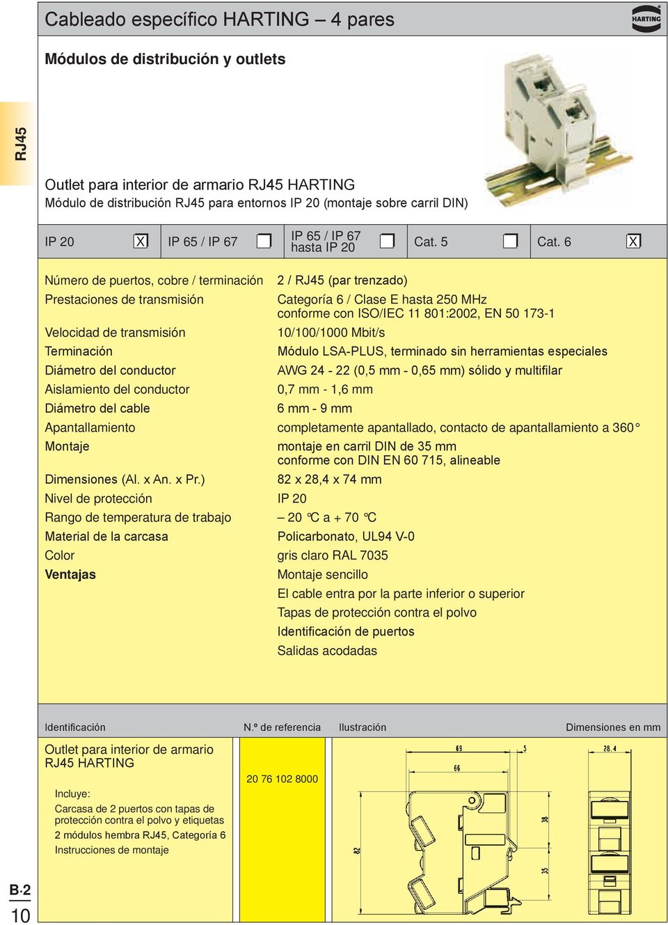 Categoría 6 / Clase E hasta 250 MHz conforme con ISO/IEC 11 801:2002, EN 50 173-1 10/100/1000 Mbit/s Módulo LSA-PLUS, terminado sin herramientas especiales AWG 24-22 (0,5 mm - 0,65 mm) sólido y