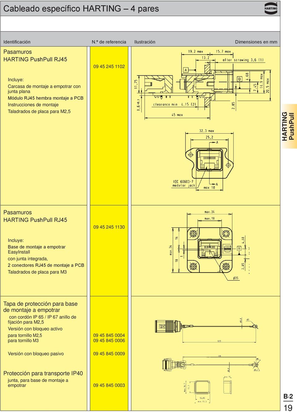 Instrucciones de montaje Taladrados de placa para M2,5 HARTING PushPull Pasamuros HARTING PushPull RJ45 09 45 245 1130 Incluye: Base de montaje a empotrar EasyInstall con junta integrada, 2