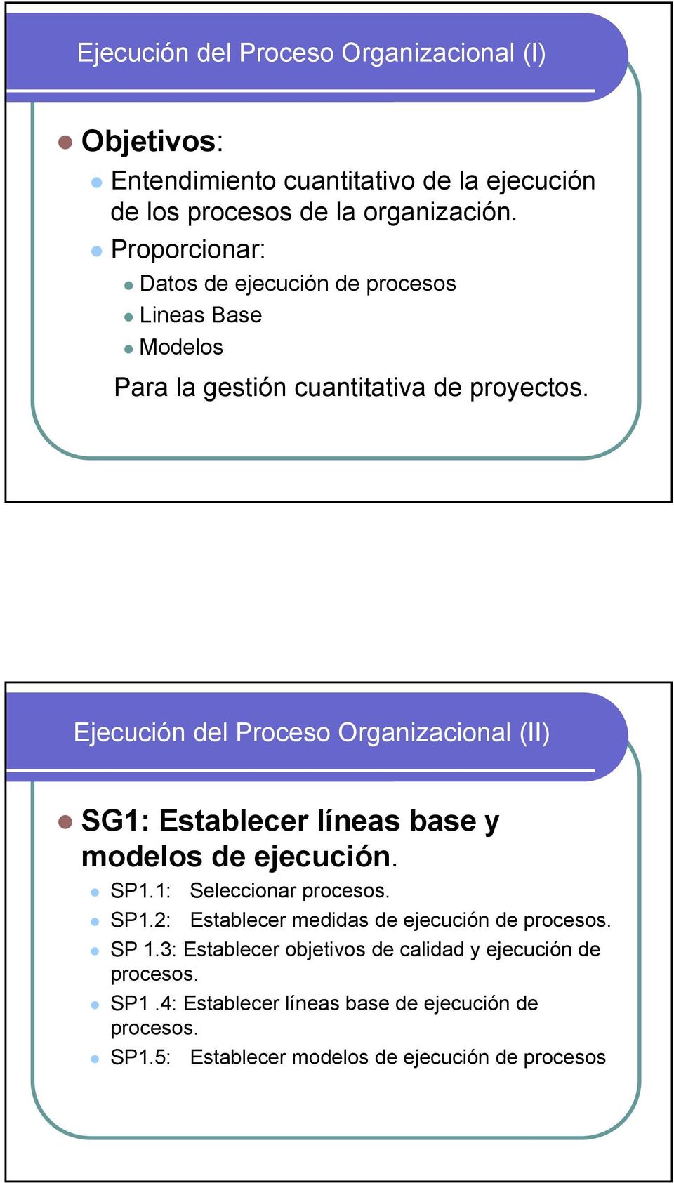 Ejecución del Proceso Organizacional (II) SG1: Establecer líneas base y modelos de ejecución. SP1.1: Seleccionar procesos. SP1.2: Establecer medidas de ejecución de procesos.