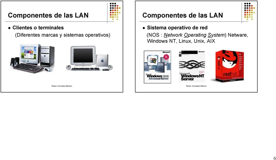 Componentes de las LAN Sistema operativo de red