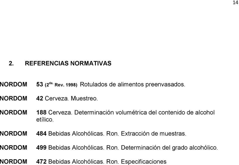 Determinación volumétrica del contenido de alcohol etílico. 484 Bebidas Alcohólicas. Ron.