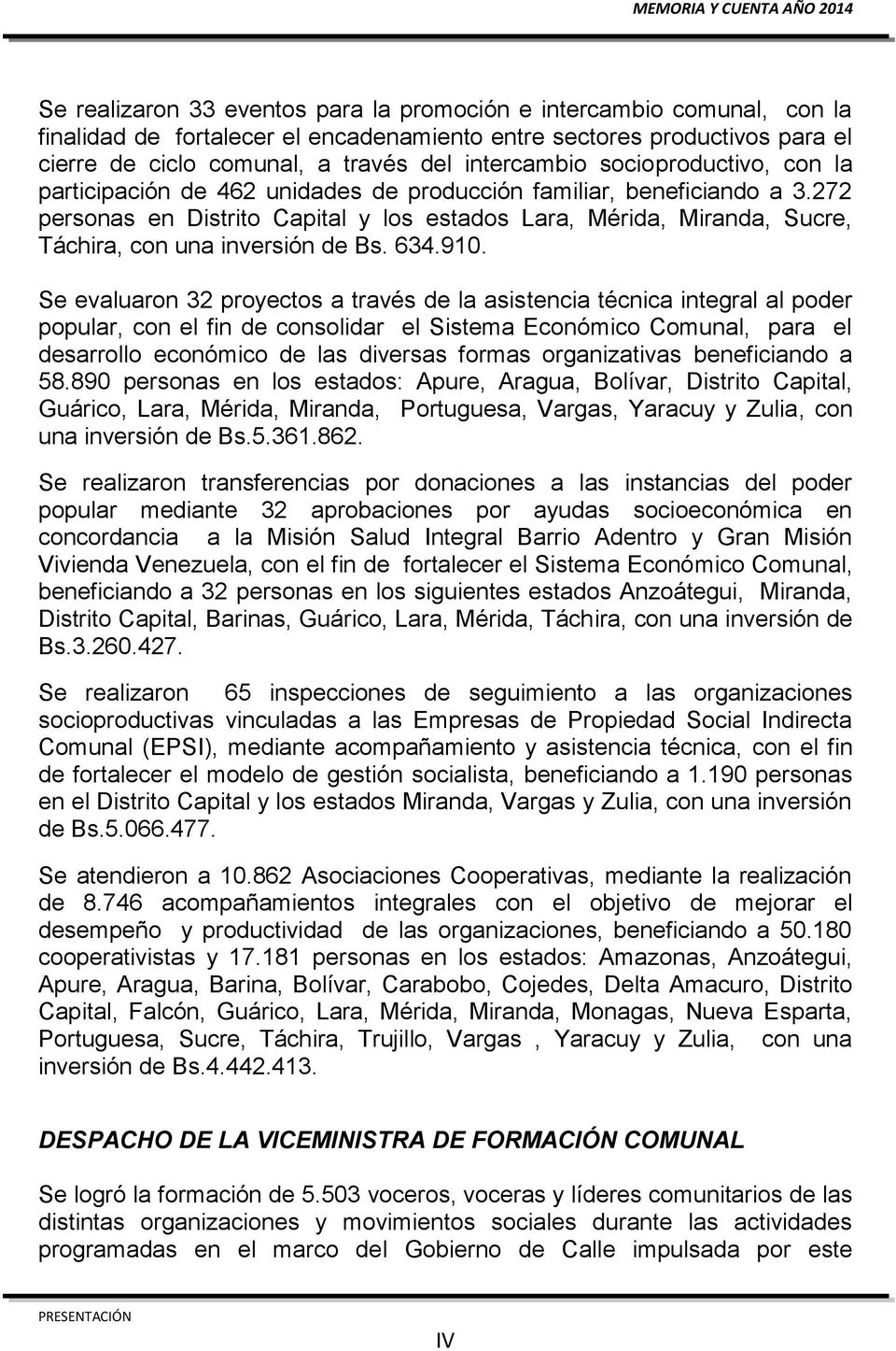 272 personas en Distrito Capital y los estados Lara, Mérida, Miranda, Sucre, Táchira, con una inversión de Bs. 634.910.