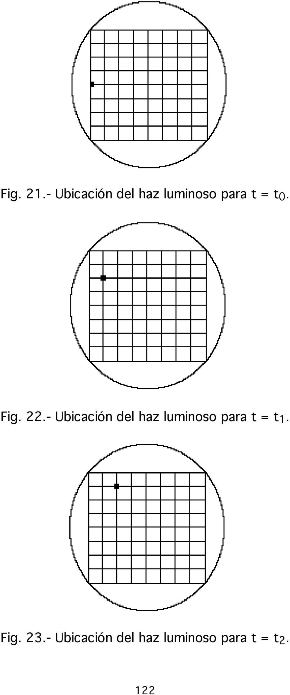 t 0. Fig. 22. t 1. Fig. 23. t 2. 122