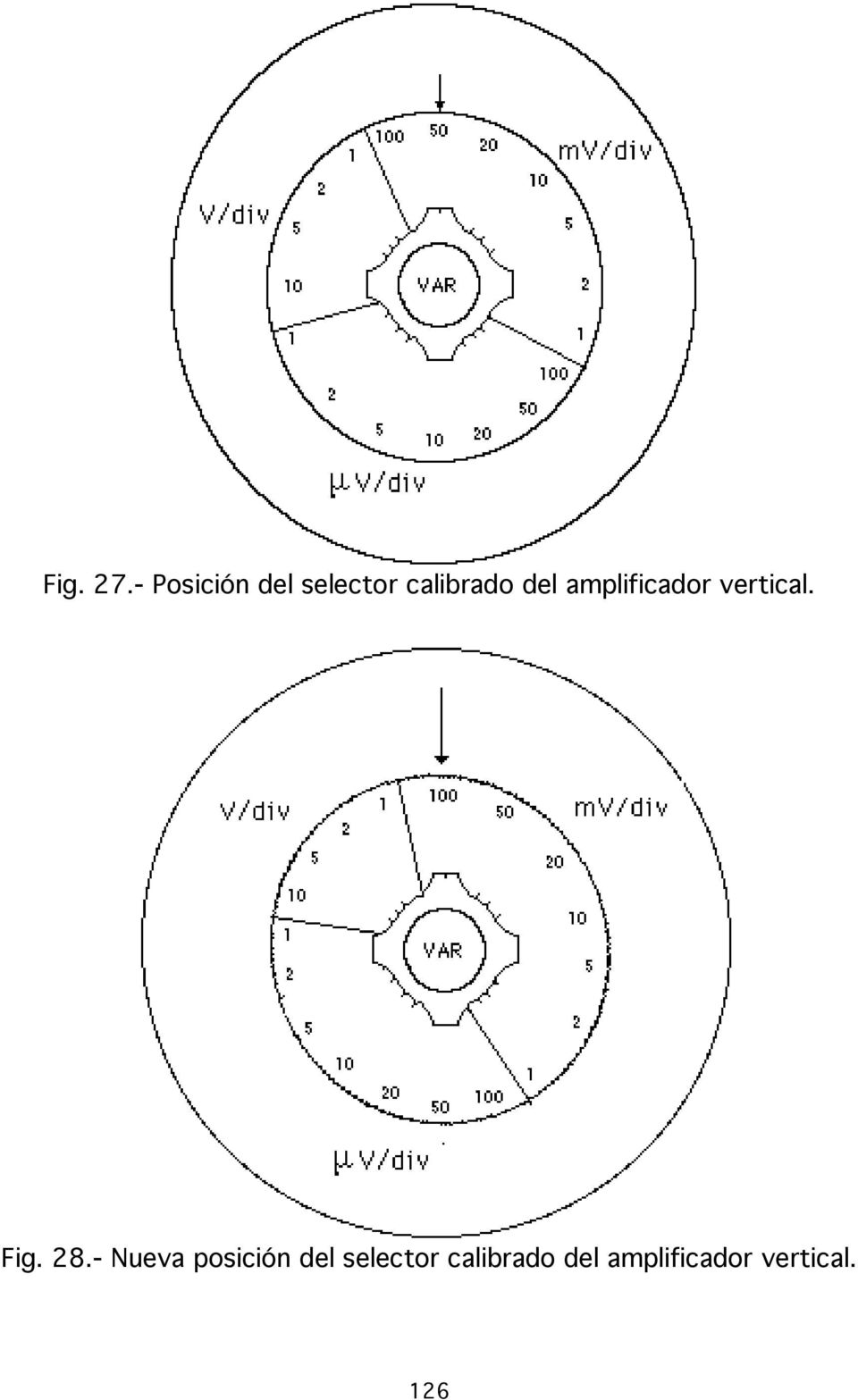del amplificador vertical. Fig. 28.