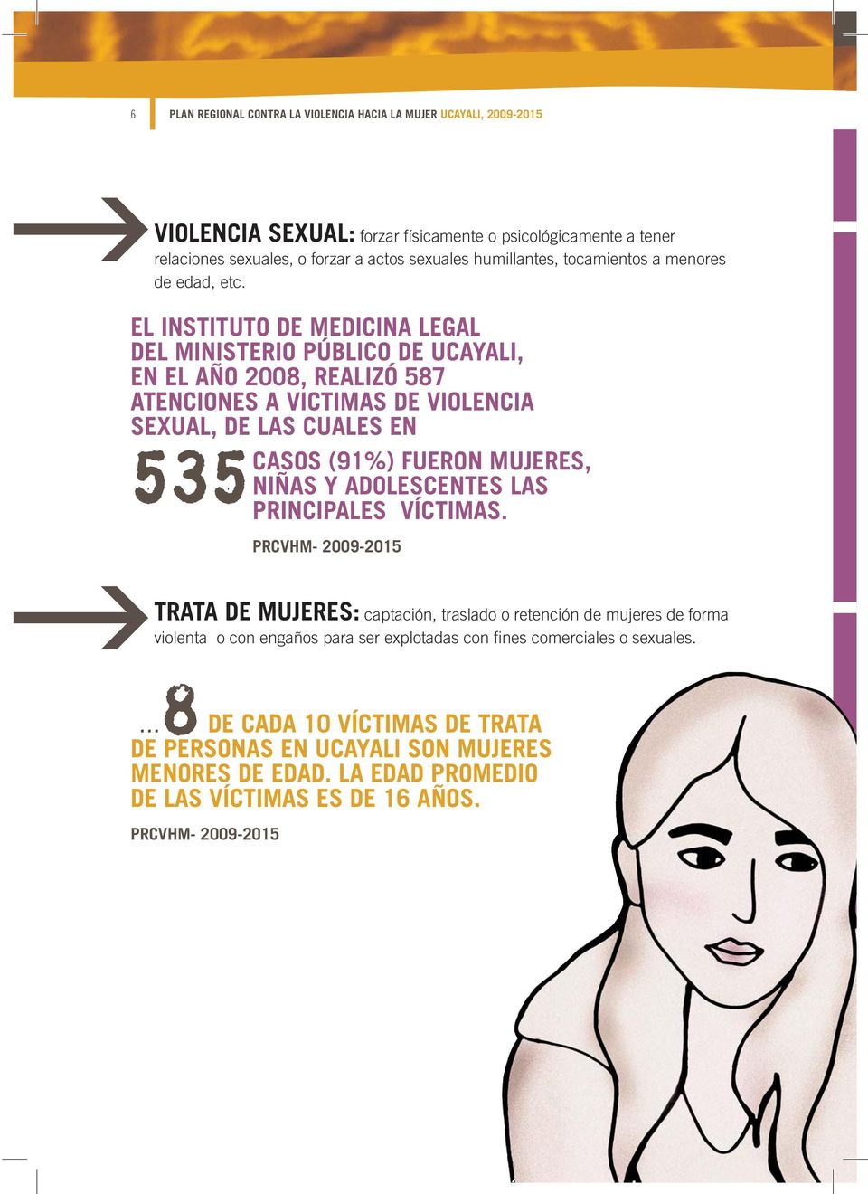 EL INSTITUTO DE MEDICINA LEGAL DEL MINISTERIO PÚBLICO DE UCAYALI, EN EL AÑO 2008, REALIZÓ 587 ATENCIONES A VICTIMAS DE VIOLENCIA SEXUAL, DE LAS CUALES EN 535 CASOS (91%) FUERON MUJERES, NIÑAS Y