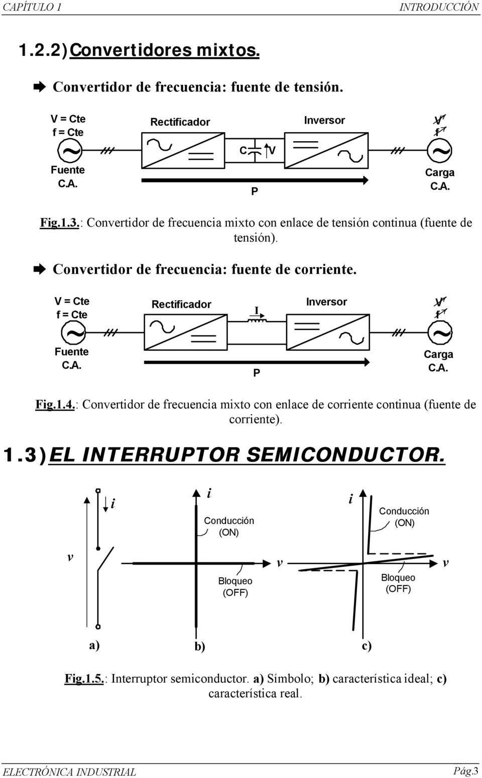 Recificador I P Inversor V f ~ Carga C.A. Fig.1.4.: Converidor de frecuencia mixo con enlace de corriene coninua (fuene de corriene). 1.3)EL INTERRUPTOR SEMICONDUCTOR.