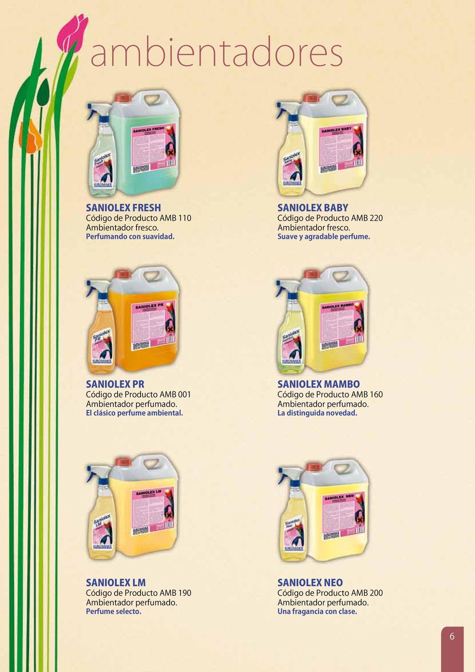 SANIOLEX PR Código de Producto AMB 001 Ambientador perfumado. El clásico perfume ambiental.