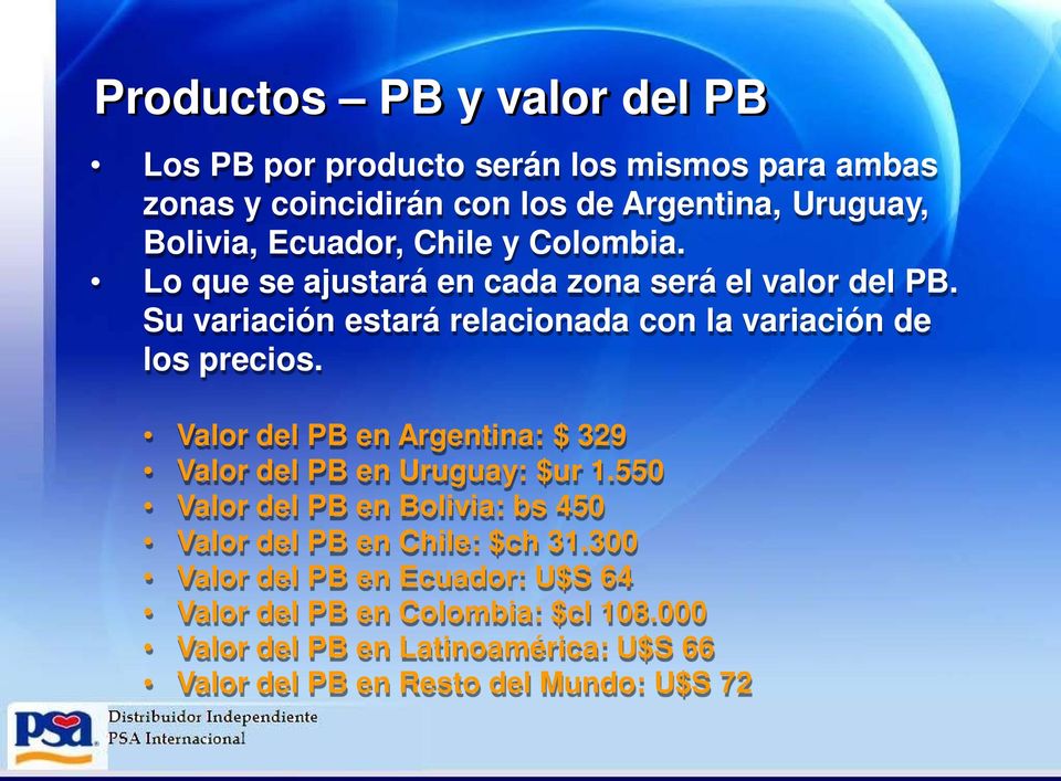 Su variación estará relacionada con la variación de los precios. Valor del PB en Argentina: $ 329 Valor del PB en Uruguay: $ur 1.