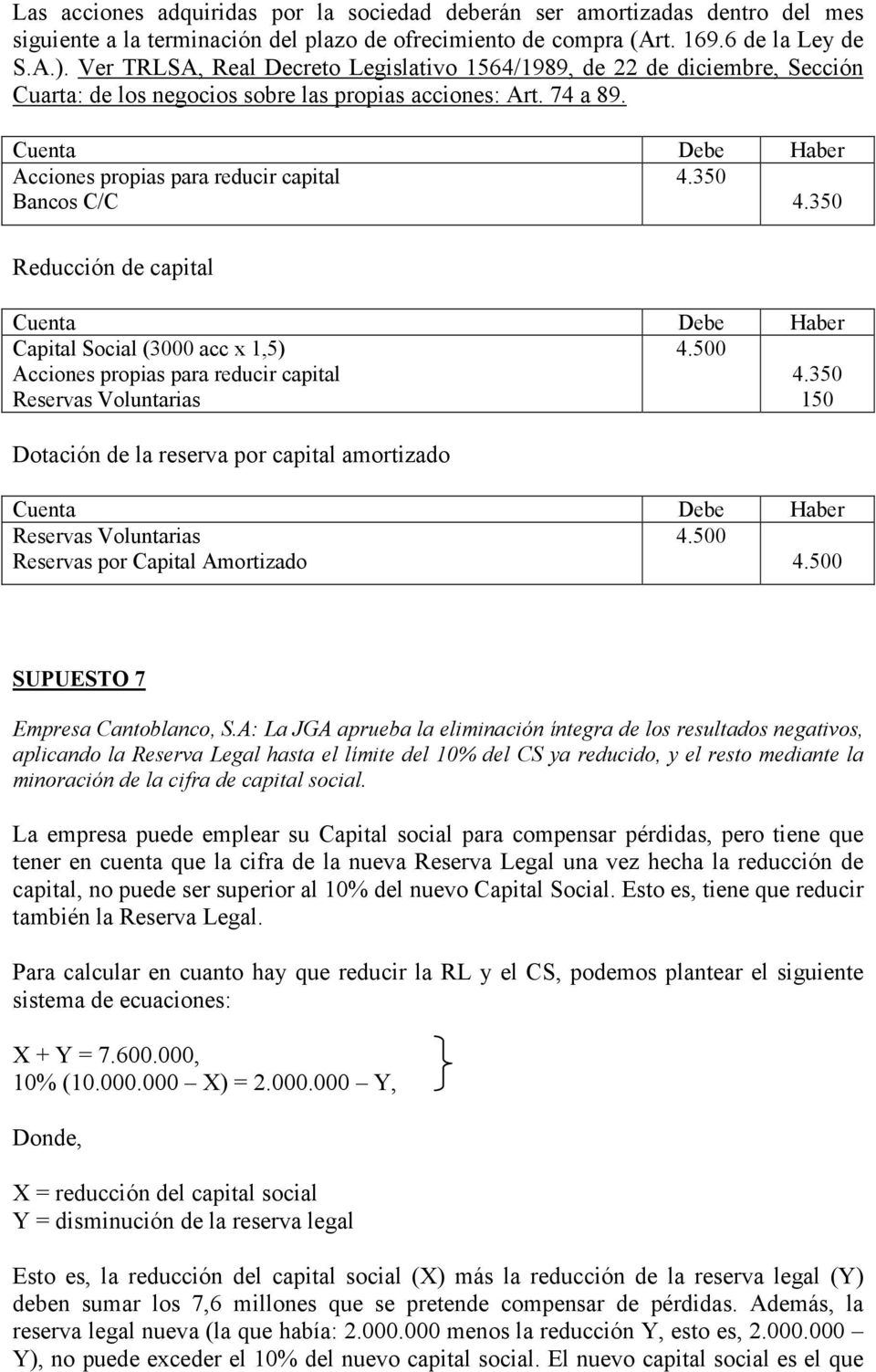 350 Reducción de capital (3000 acc x 1,5) Acciones propias para reducir capital 4.500 4.350 150 Dotación de la reserva por capital amortizado 4.500 Reservas por Capital Amortizado 4.