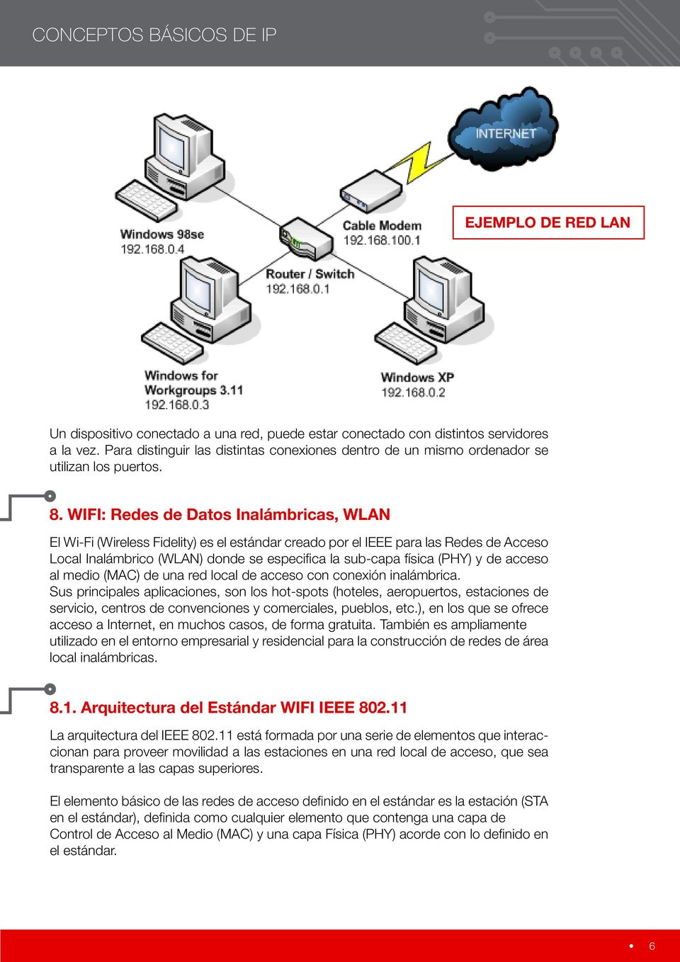 WIFI: Redes de Datos Inalámbricas, WLAN El Wi-Fi (Wireless Fidelity) es el estándar creado por el IEEE para las Redes de Acceso Local Inalámbrico (WLAN) donde se especifica la sub-capa física (PHY) y