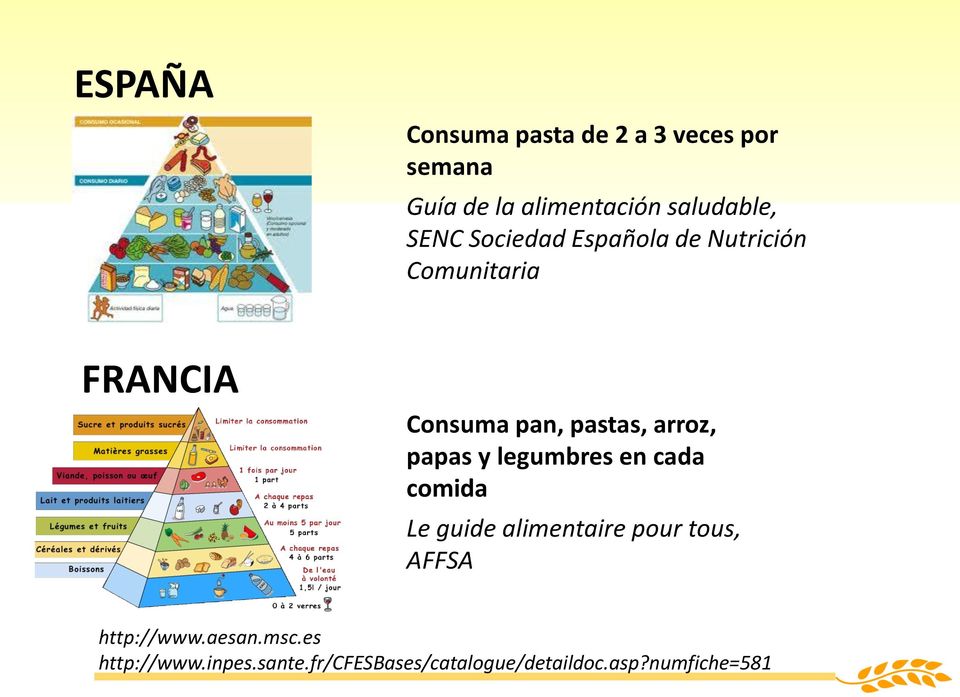 papas y legumbres en cada comida Le guide alimentaire pour tous, AFFSA http://www.