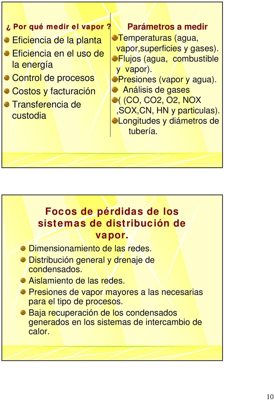 Costos y facturación Análisis de gases ( (CO, CO, O, NOX Transferencia de,sox,cn, HN y particulas). custodia Longitudes y diámetros de tubería.