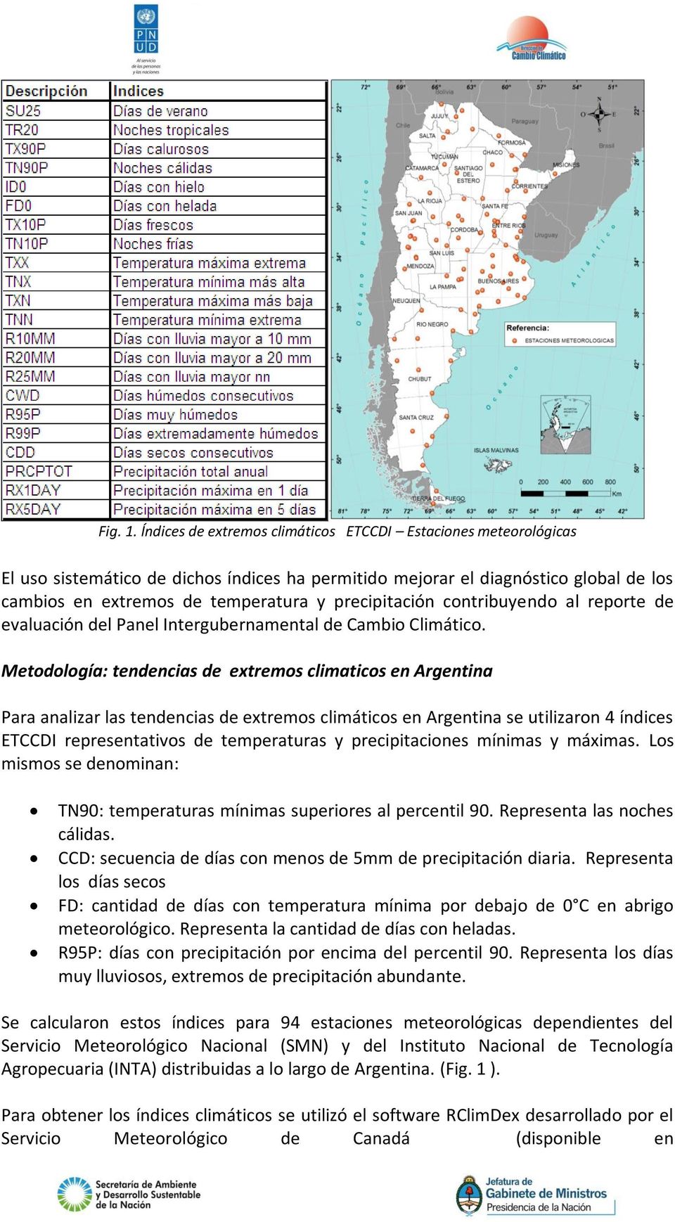 precipitación contribuyendo al reporte de evaluación del Panel Intergubernamental de Cambio Climático.